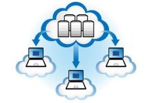 云服务器怎么安装宝塔面板?-linux运维