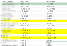 阿里云mysql空间清理的方法-linux运维