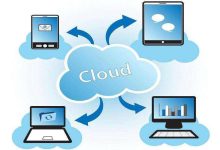 云服务器系统选择的依据是什么?-linux运维