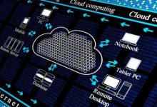 新手如何选择云服务器配置-linux运维