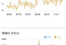 为何用了百度云加速 服务器负载还很大-linux运维