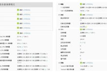 虚拟主机:租用虚拟主机的方案有哪些?-linux运维